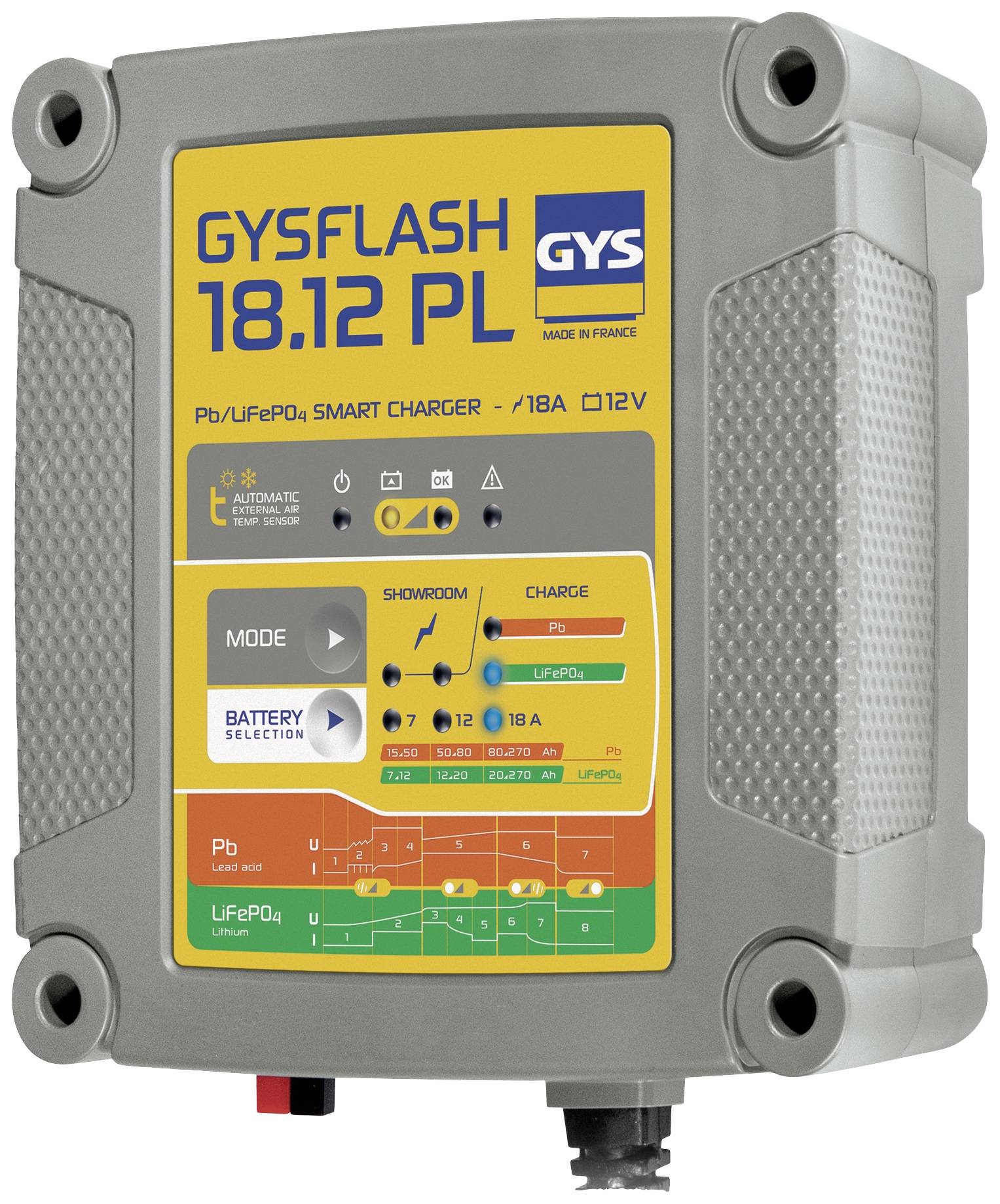 Pametni punjač naziva 'GYSFLASH 18.12 PL', pogodan za 12V baterije, prikazuje različite načine punjenja i vrste baterija.
