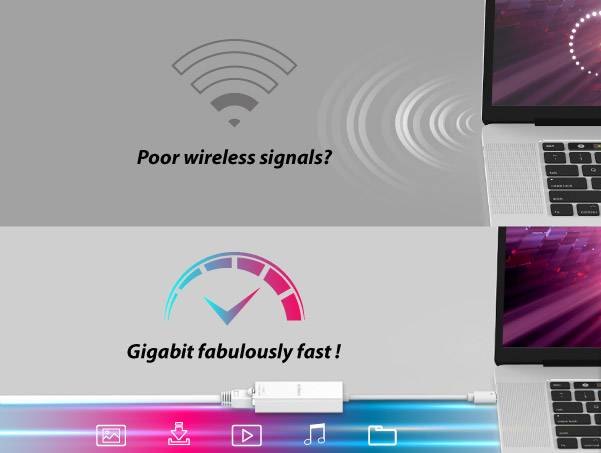 Dvije scene: Gore je prikazan slab WLAN signal s pitanjem 'Loši bežični signali?'; dolje je prikazano Ethernet kabel i 'Gigabit nevjerojatno brz!'.