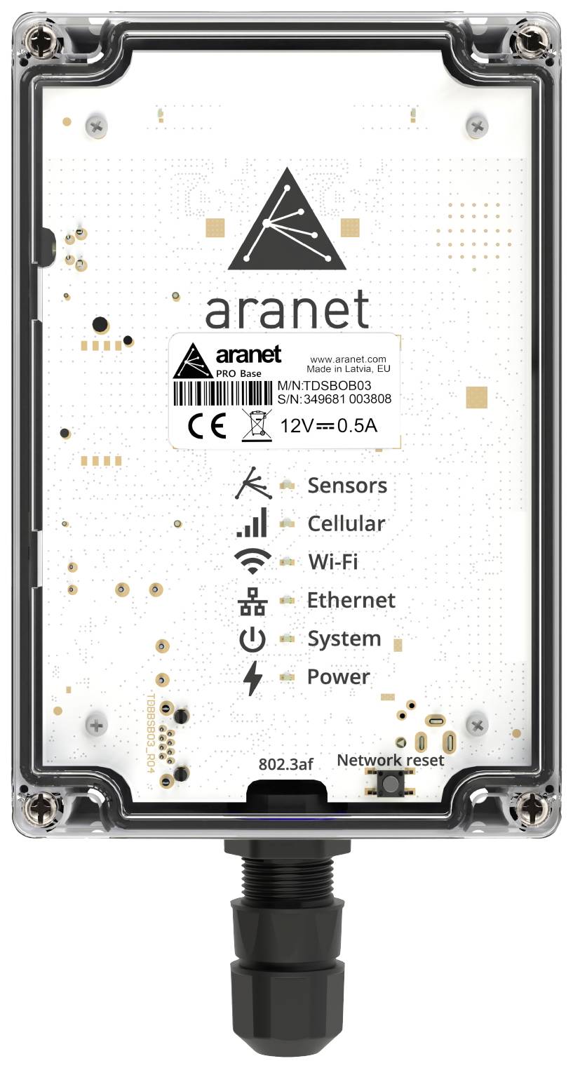Pravokutni uređaj s logotipom 'Aranet', prikazuje simbole i tekst za vrste senzora: Senzori, Mobilna mreža, WLAN, Ethernet, Sustav.