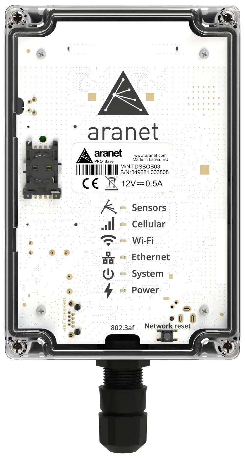 Bijeli uređaj s logotipom 'aranet' koji podržava mrežne veze putem senzora, mobilne mreže, Wi-Fi-ja i Etherneta.