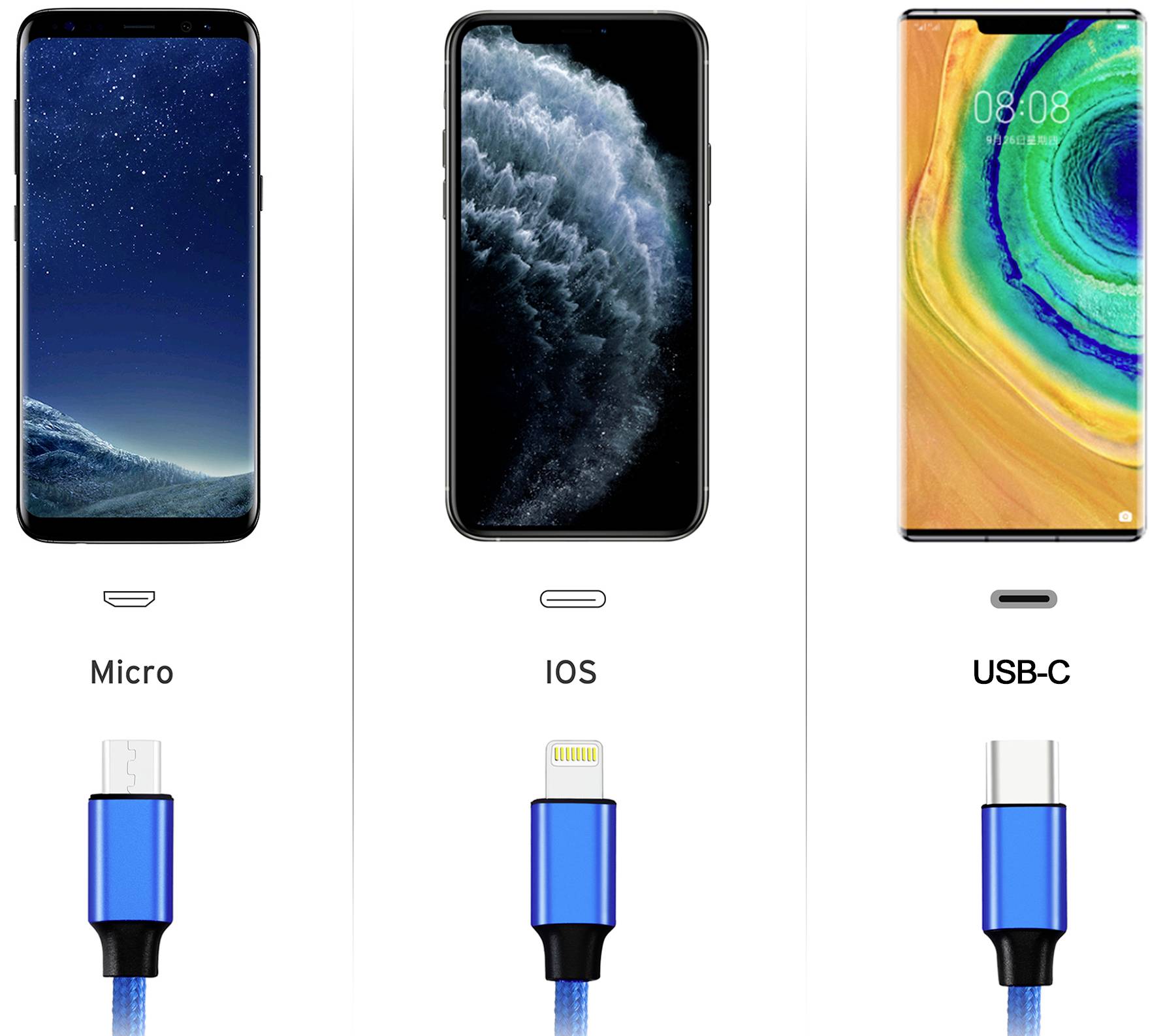 Tri pametna telefona s različitim priključcima za punjenje: lijevo Micro-USB, sredina Lightning, desno USB-C.