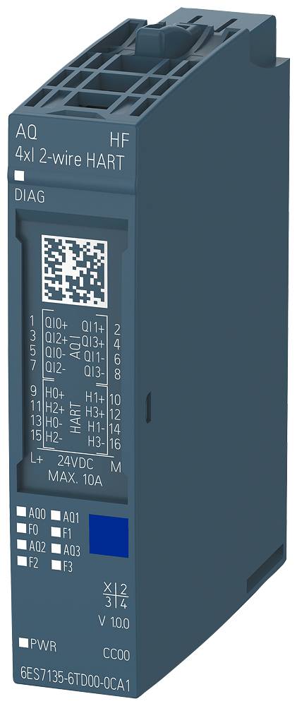 Upravljačka jedinica s HART 4xI 2-žičnom tehnologijom. Prikazuje priključke, QR kod i tehničke detalje za industrijske primjene.