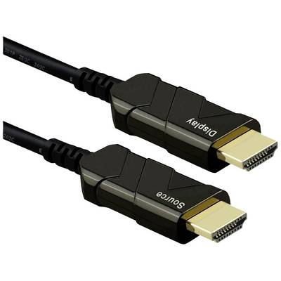 Dva HDMI kabela s ravnim utikačima. Jedan je označen natpisom 'Display', drugi s 'Source'. Pogodan za prijenos audio i video sadržaja.