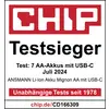 "CHIP Testsieger" jest oznaka za ANSMANN Li-Ion bateriju Mignon AA s USB-C, nagrađenu u testu iz srpnja 2024. godine.