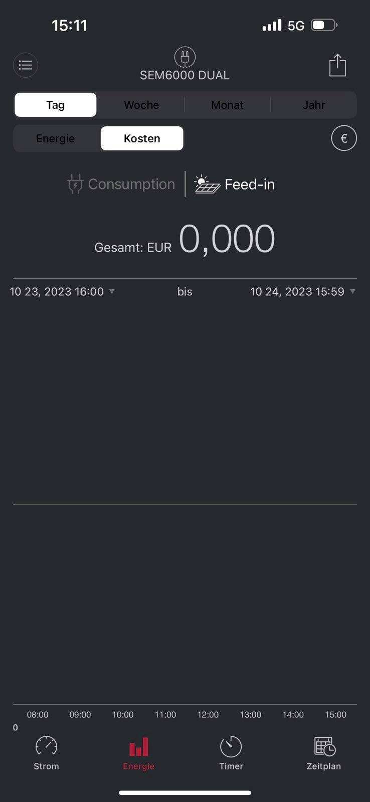 Mobilna aplikacija prikazuje 'Troškove' potrošnje energije s mogućnošću odabira između dana, tjedna, mjeseca i godine. Iznos je '0,000 EUR'.