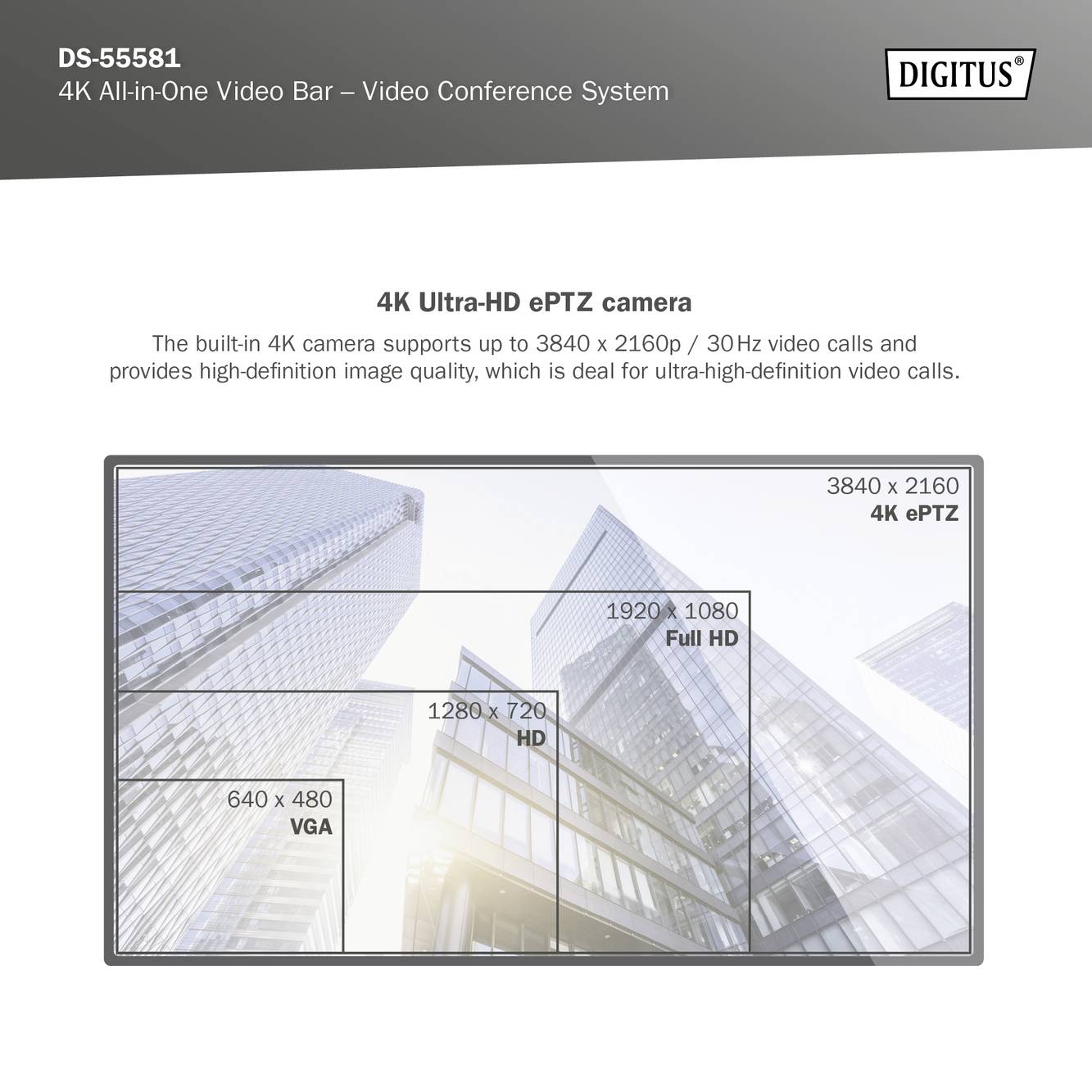 DS-55581 4K sveobuhvatni video uređaj – Videokonferencijski sustav. Dijagram prikazuje usporedbu razlučivosti od 640x480 do 3840x2160 sa zgradama u pozadini.