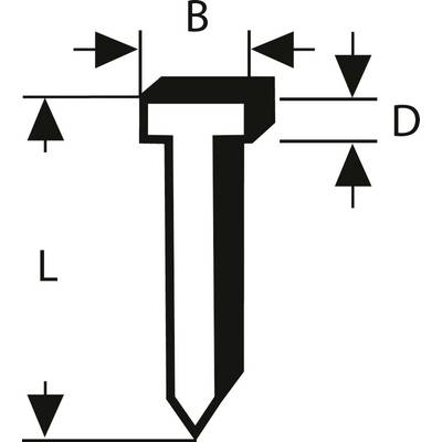Tehnički nacrt čavla s označenim dimenzijama: Š (širina), D (promjer), D (duljina). Linije prikazuju dimenzije.