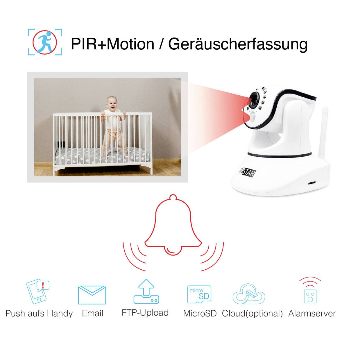 Baby monitor u uporabi: Kamera nadzire dijete u krevetu. Funkcije: prepoznavanje pokreta, snimanje zvuka, push obavijesti.