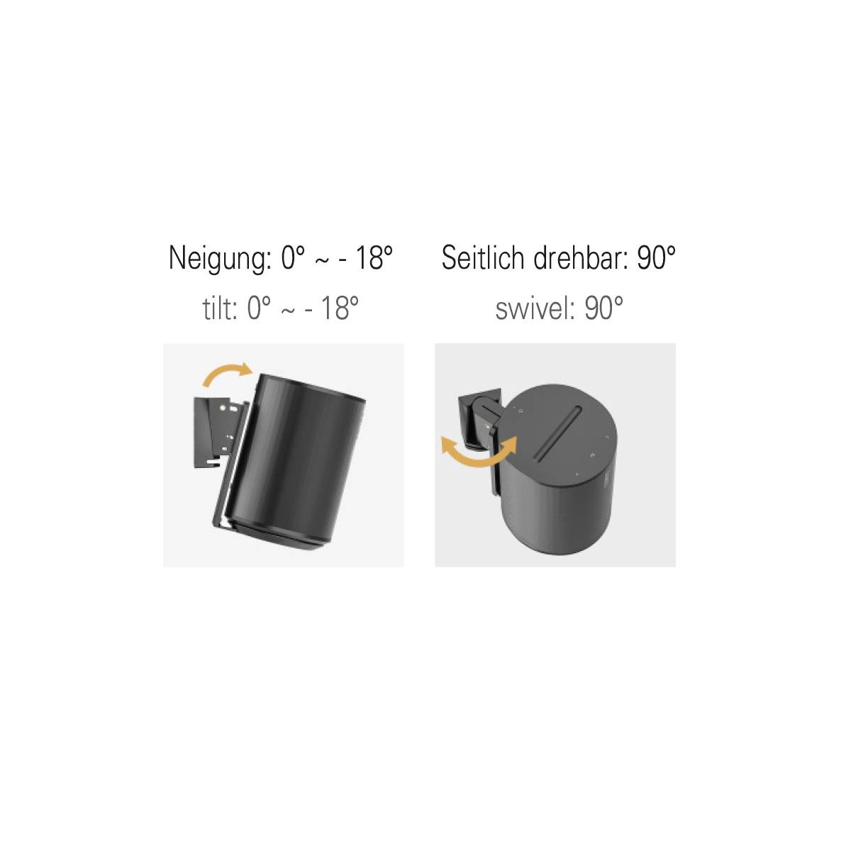 Dva crna nosača zvučnika prikazana. Lijevo: Nagib od 0° do 18°. Desno: Bočno okretljiv 90°.