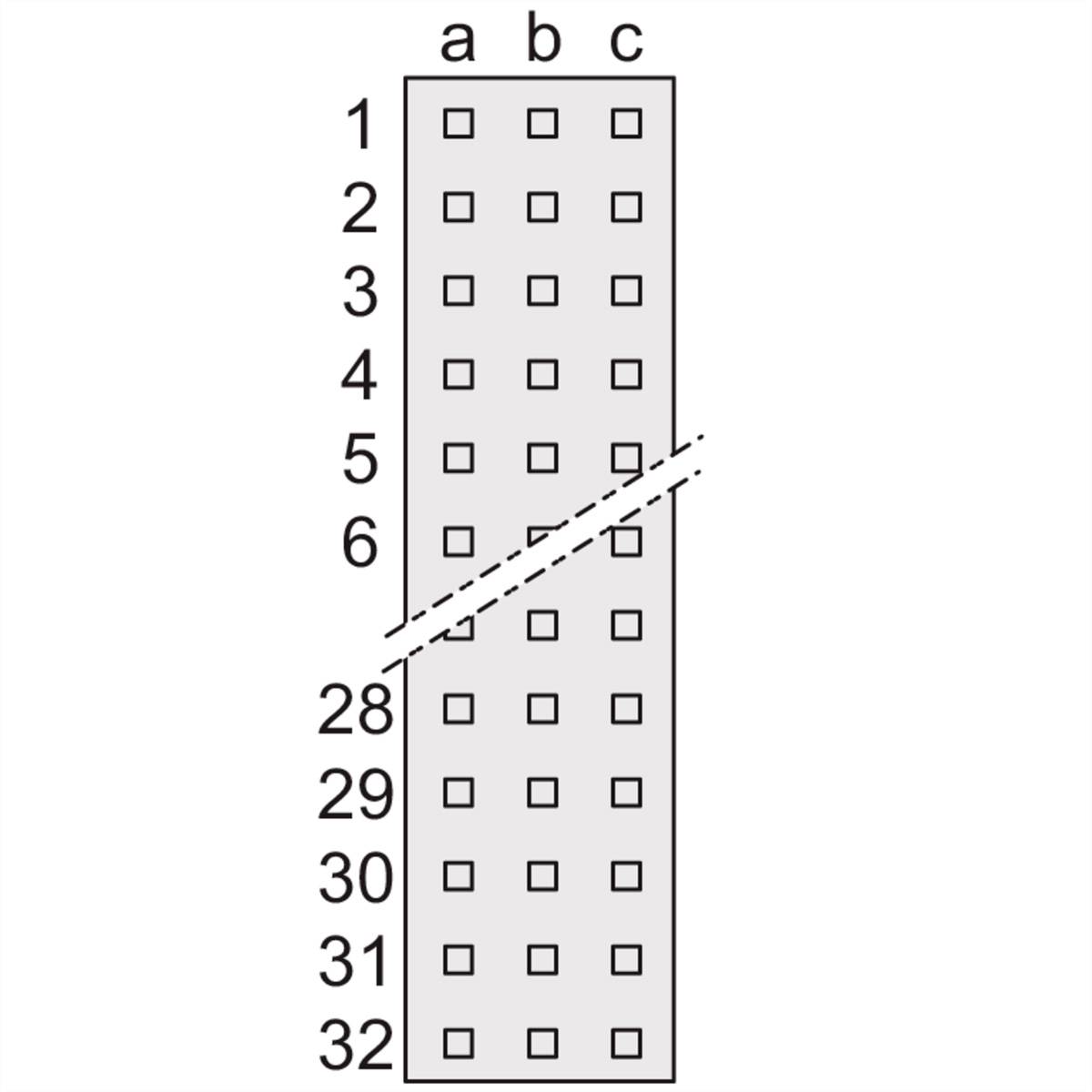Prikaz četverorednog, šestočlanog rasporeda ploče s naznačenim prekidom u sredini. Slova 'a', 'b', 'c' gore.