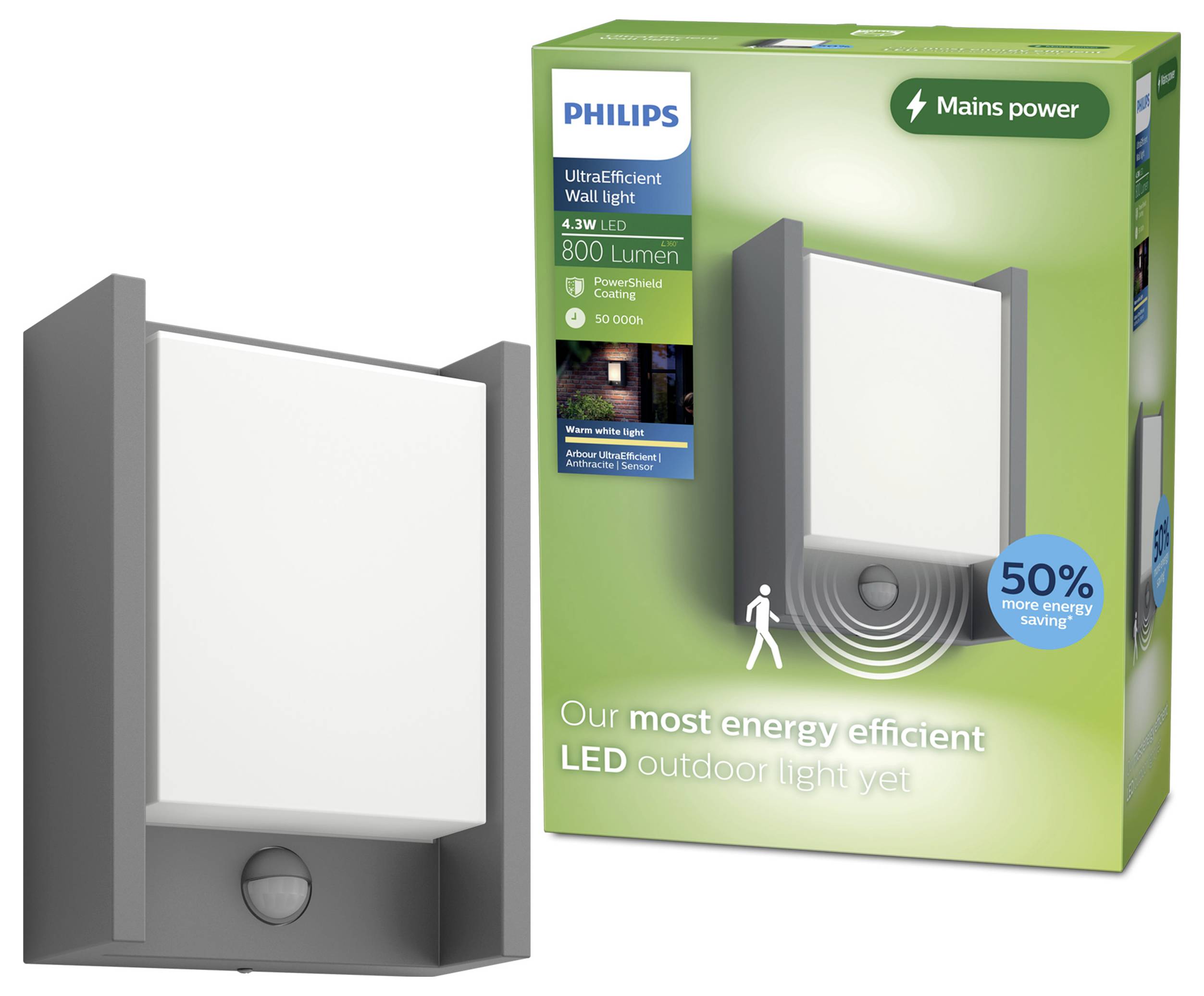 Philips UltraEfikasna LED zidna lampa sa senzorom pokreta prikazana pored svoje zelene kutije proizvoda, označena s 'Napajanje iz mreže' i '50% više uštede energije'.
