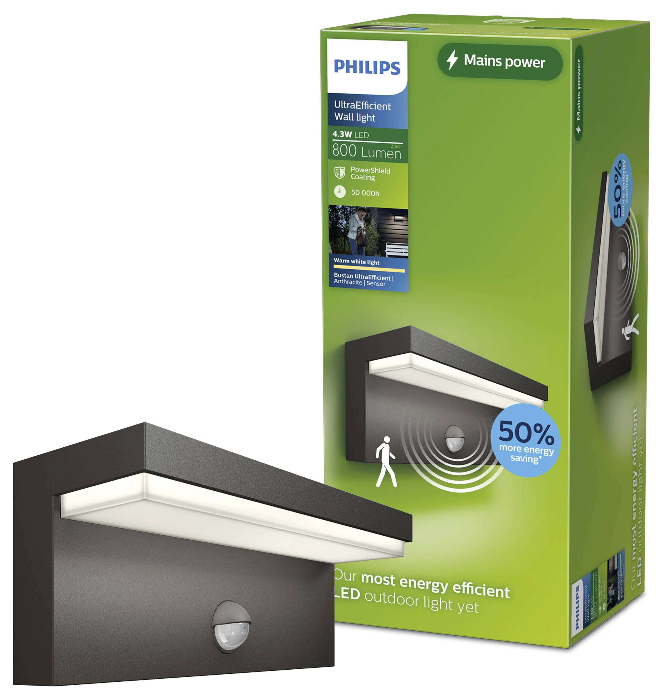 Philips UltraEfficijentna zidna svjetla u pakiranju s crnom vanjskom LED zidnom svjetlošću; kutija naglašava 'Napajanje iz mreže', 4,8W, 800 lumena i '50% veću uštedu energije'.