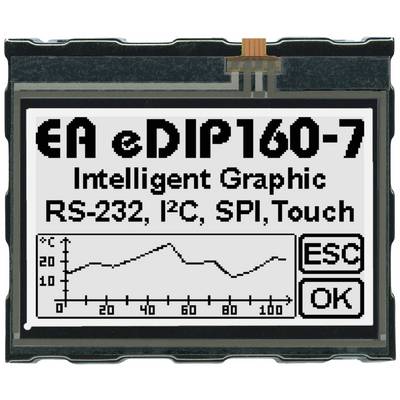 'EA eDIP160-7' zaslon s grafikom, RS-232, I²C, SPI, funkcijom dodira. Prikazuje temperaturni dijagram s natpisima, ESC i OK tipkama.