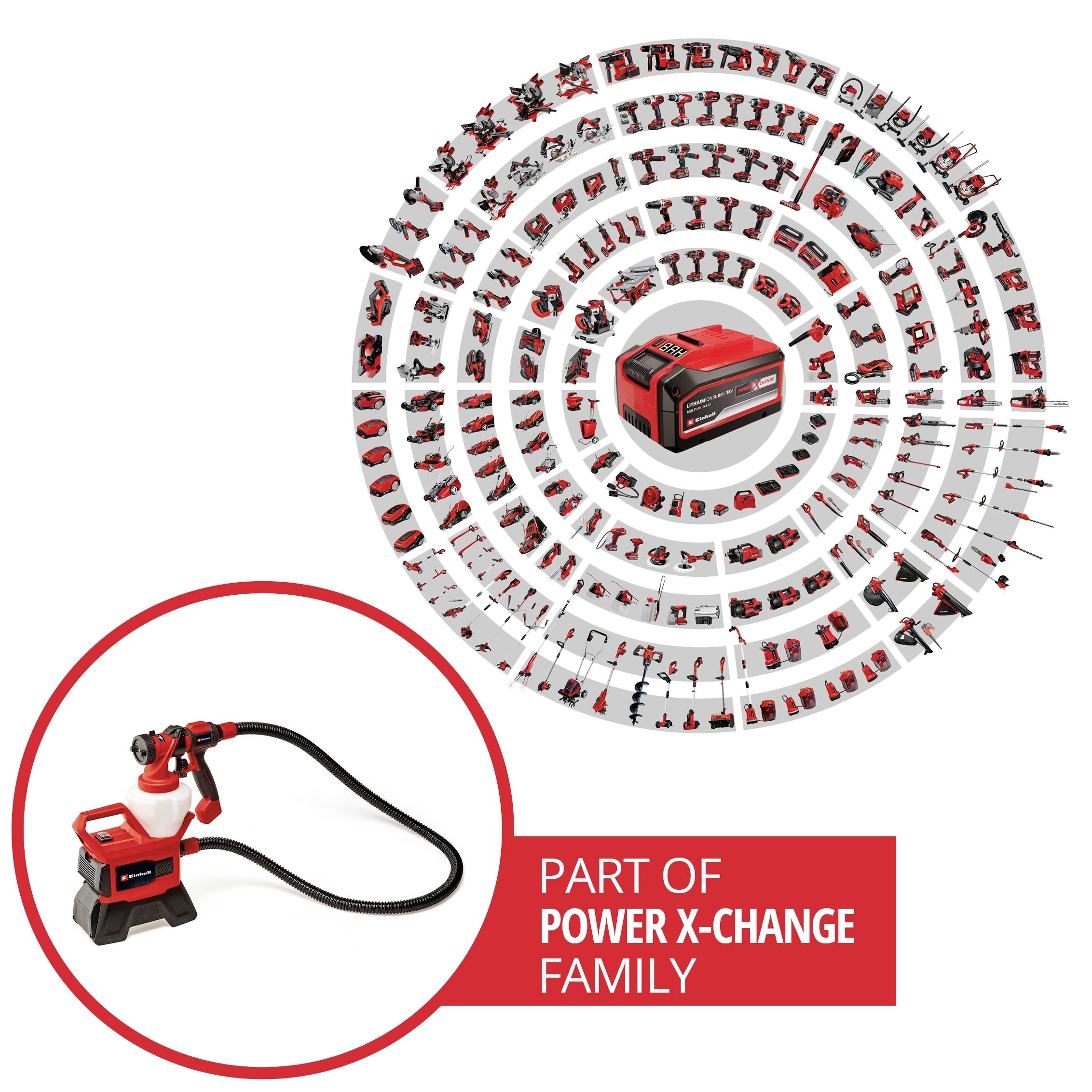 Širok odabir električnih alata u koncentričnim krugovima. U prvom planu uređaj za prskanje, dio 'Power X-Change' sustava.