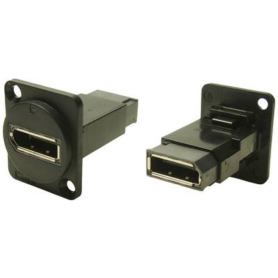 Dva crna DisplayPort priključka, jedan s okruglom prednjom pločicom i jedan s pravokutnom. Oba su prikladna za ugradnju na ploču.