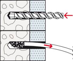 Slika prikazuje bušač koji prodire kroz zid. Desno je prikazan plastični tipli. Strelice pokazuju smjer bušenja.