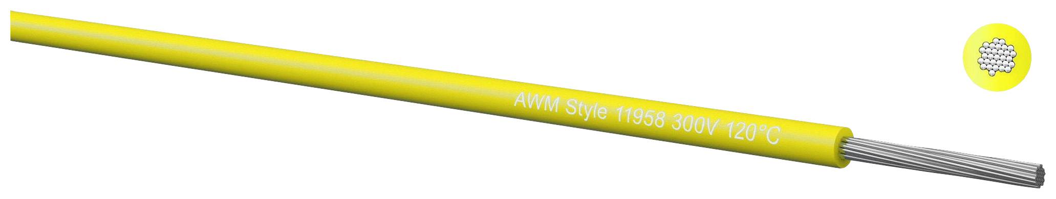 Žuti izolirani kabel s natpisom 'AWM Style 10036 300V 121°C'. Unutarnji vodič vidljiv sa desne strane.