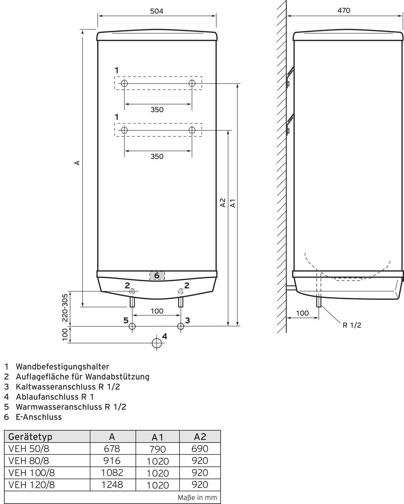 Vaillant 0010019875 Boiler B (A+ - F)