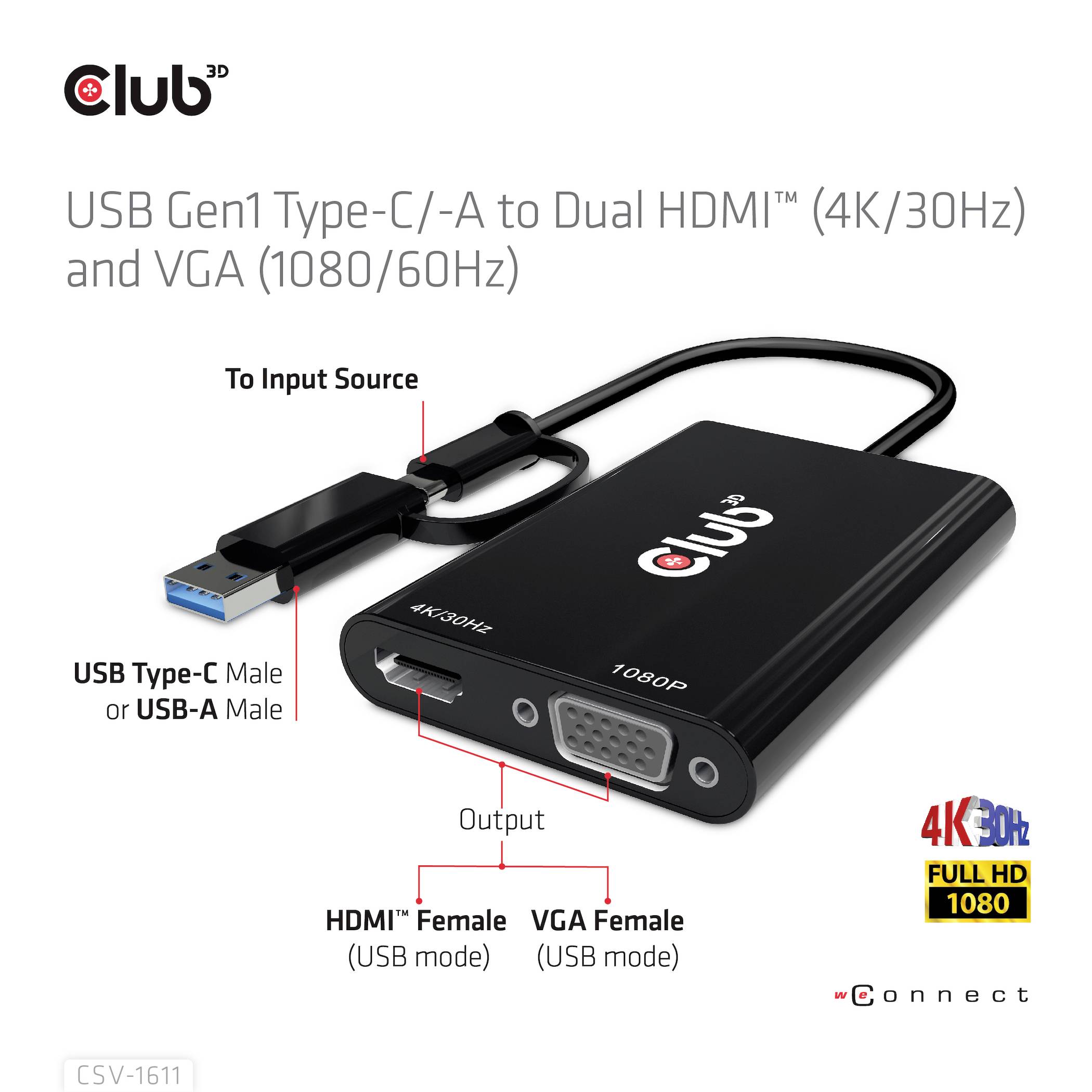 USB-C na HDMI i VGA adapter: crni uređaj s kabelom, prikazuje HDMI i VGA priključke. Tekst opisuje kompatibilnost i specifikacije.
