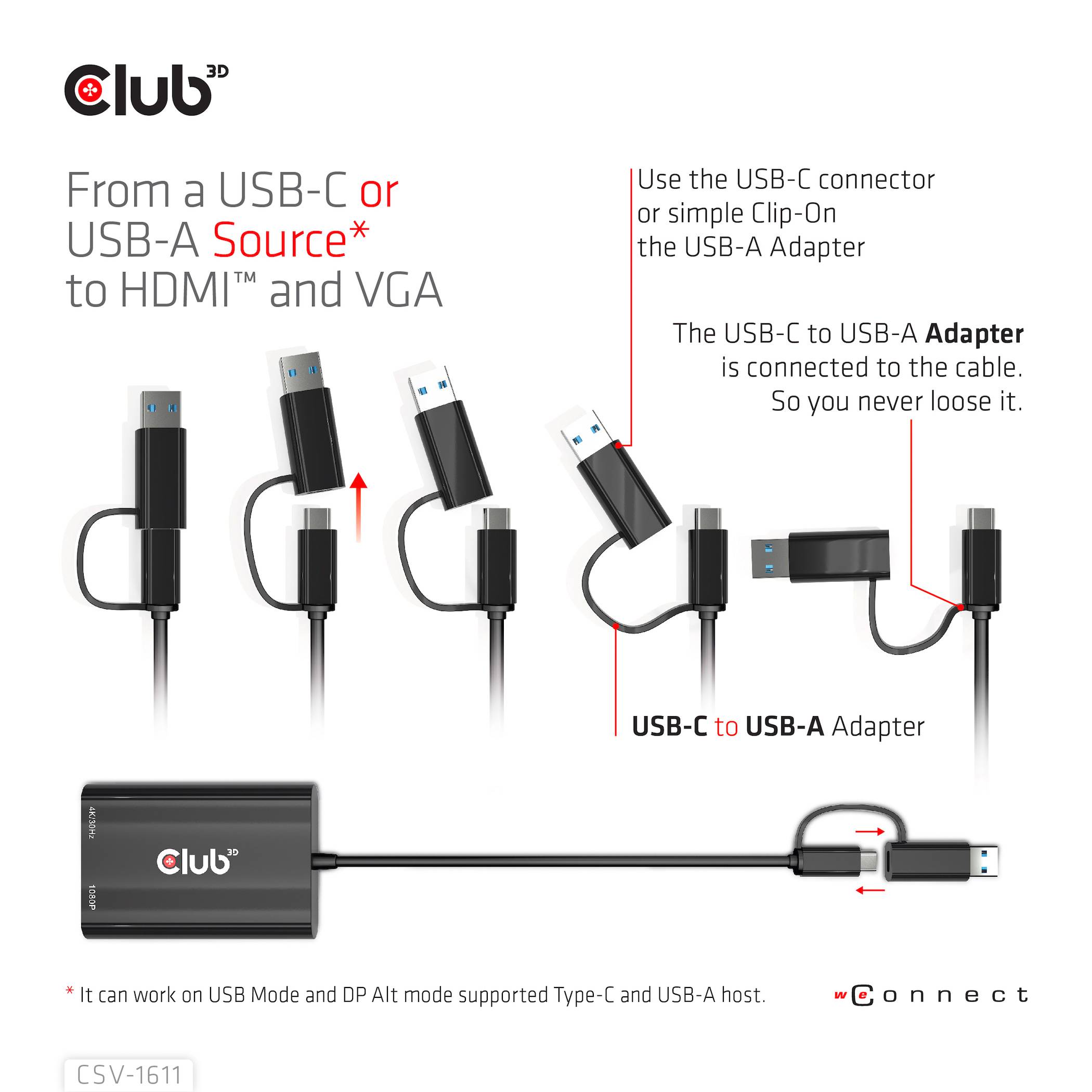 USB-C/USB-A na HDMI i VGA adapter dijagram prikazuje povezivost USB-C ili USB-A priključaka s HDMI i VGA izlazima. Adapter i kabeli su prikazani.