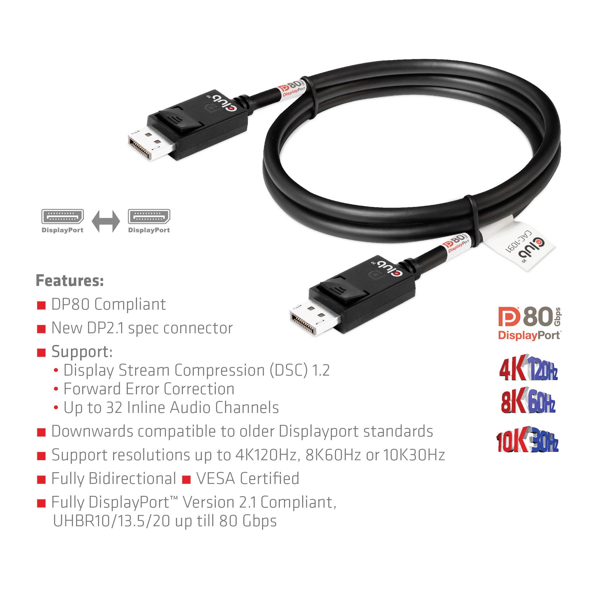PNG DP80 DisplayPort kabel sa specifikacijama za 4K120Hz, 8K60Hz ili 10K30Hz, podržava VESA certifikaciju i potpunu dvosmjernost.
