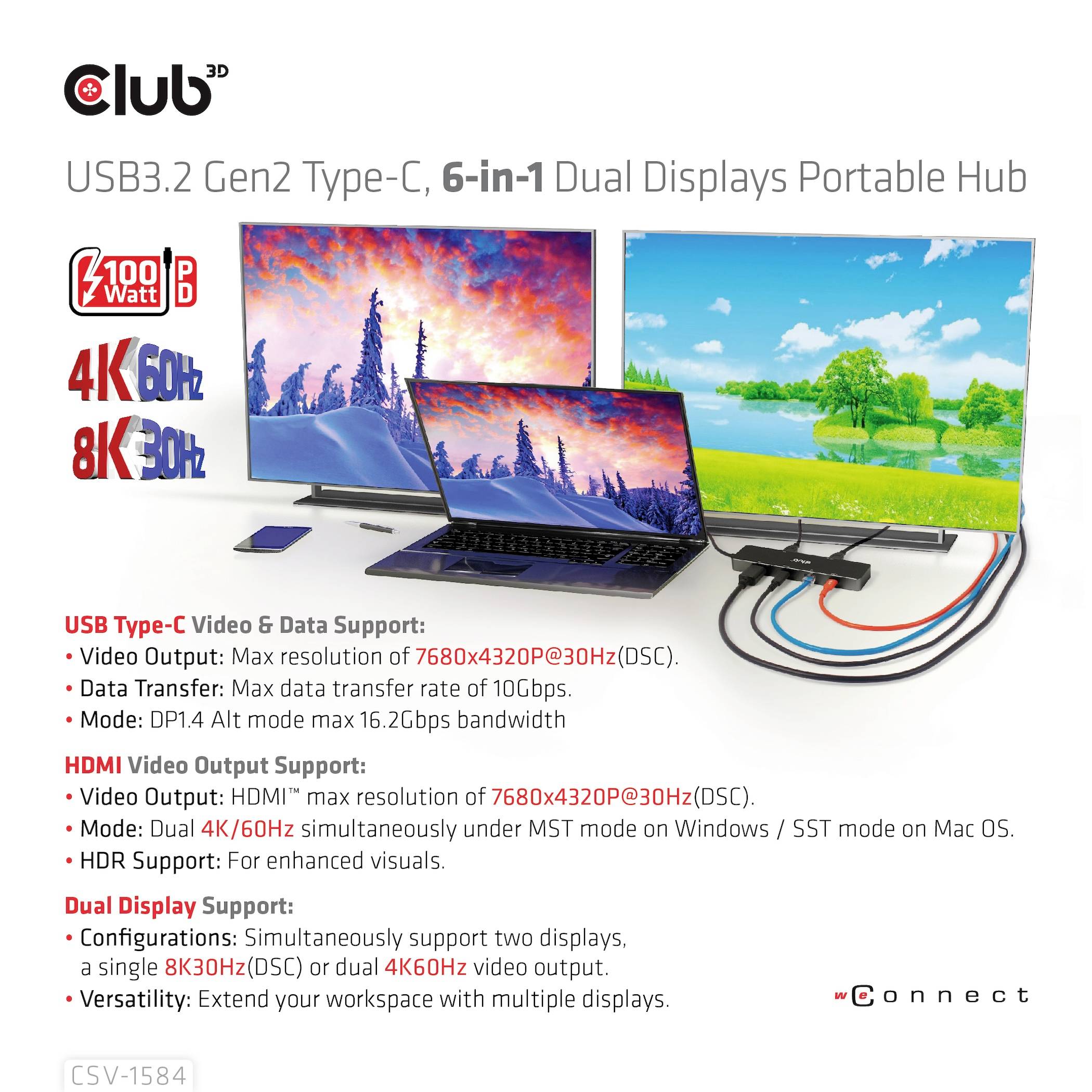 USB-C Hub s 6 priključaka, podržava dual-display. Rezolucije do 8K@30Hz, 4K@60Hz. Prijenos podataka do 1,2 Gbps.