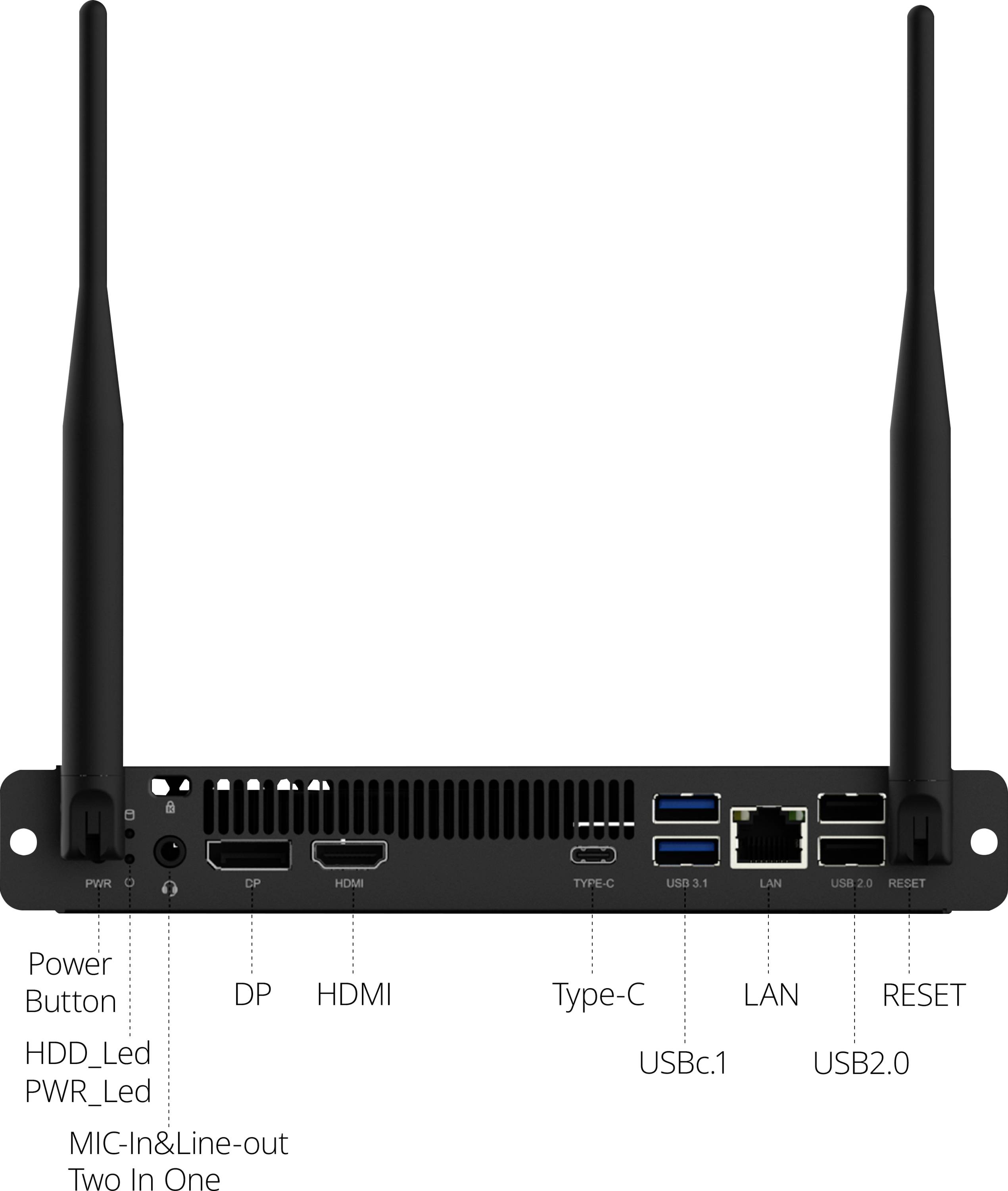 'Stražnja strana mini-računala s priključcima: gumb za napajanje, DisplayPort, HDMI, USB-C, USB 3.1, LAN, resetiranje, MIC-ulaz i Line-izlaz.'