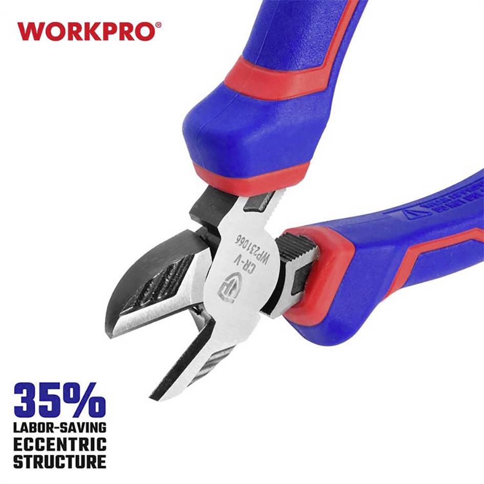 Kliješta s plavo-crvenom ručkom; marka 'WORKPRO'. Tekst: '35% ušteda rada zahvaljujući ekscentričnoj strukturi'.