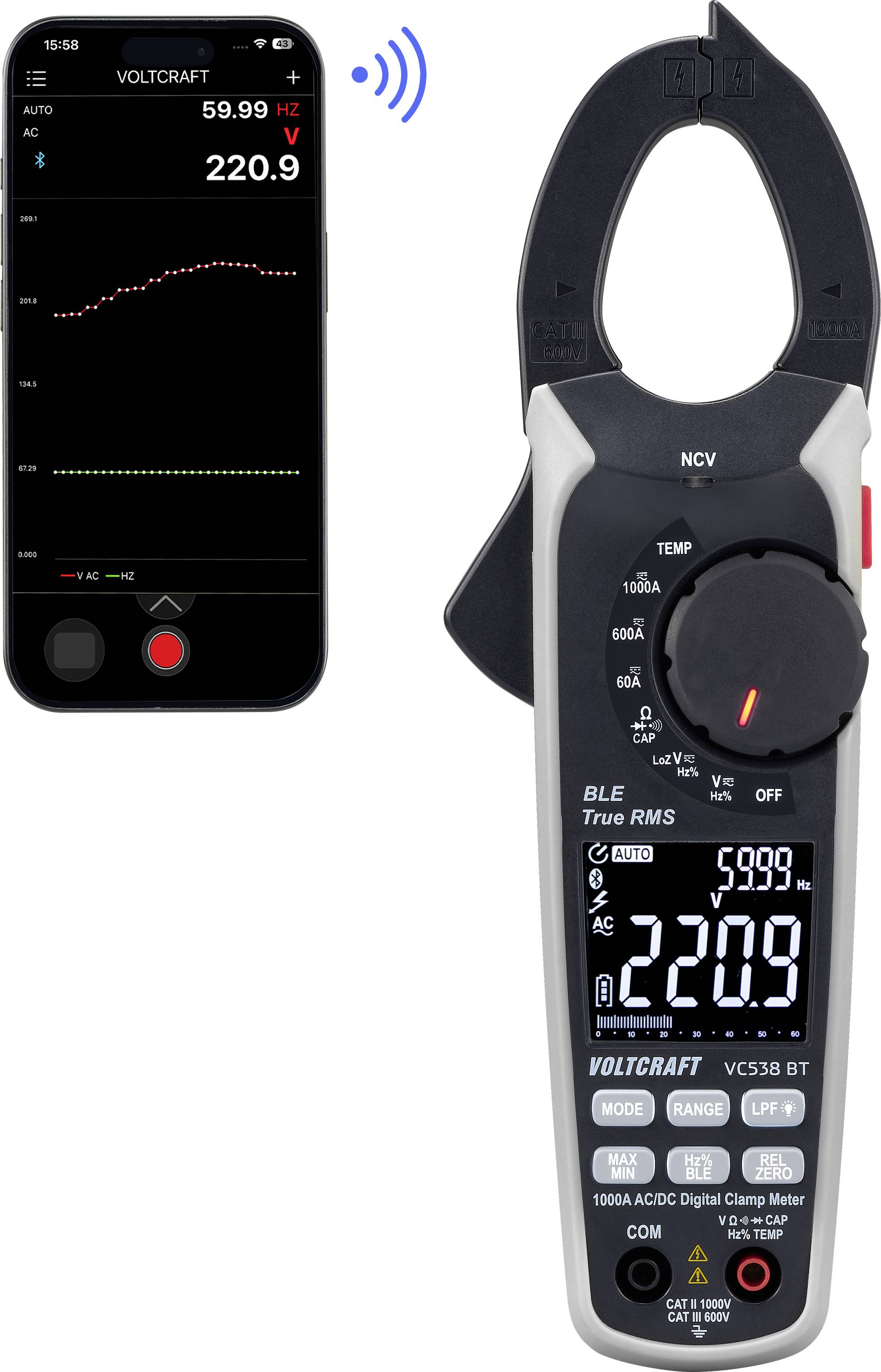 Slika pokazuje pametni telefon na kojem se prikazuje aplikacija VoltageCraft metar i mjerač sa stezaljkom koji čita 220,9 V AC na 59,99 Hz, s crvenim grafikom trenda.