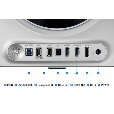 Stražnja strana monitora s priključcima: PC IN, USB/SERVIS, priključak za slušalice, HDMI IN 1, HDMI IN 2, DP IN, priključak za napajanje.