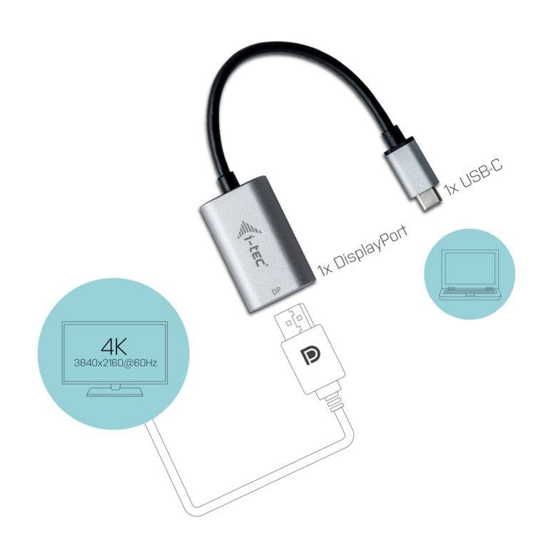 Vizualizirani vodič: Adapter USB-C na DisplayPort povezuje prijenosno računalo s 4K monitorom, podržava rezoluciju 3840x2160 pri 60 Hz.