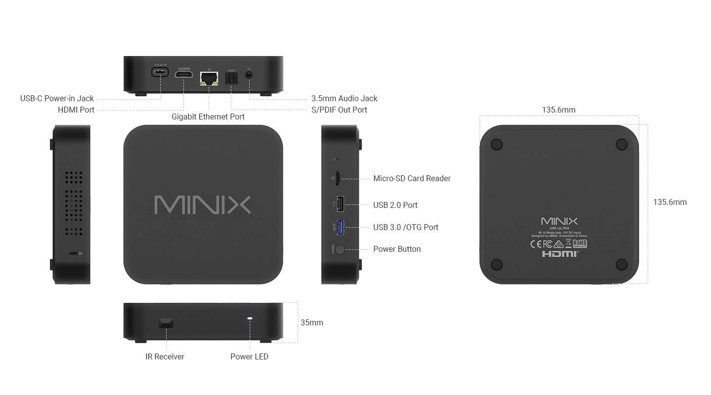 Kvadratično crno kućište mini PC-a marke MINIX s priključcima za USB, HDMI, Ethernet, audio, micro-SD karticu i gumbom za uključivanje.