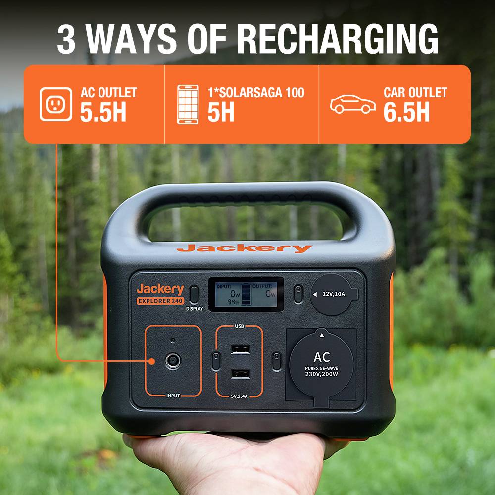 Jackery Explorer 240 prijenosna elektrana, držana u ruci, s prikazom opcija punjenja: utičnica, solarno, auto.