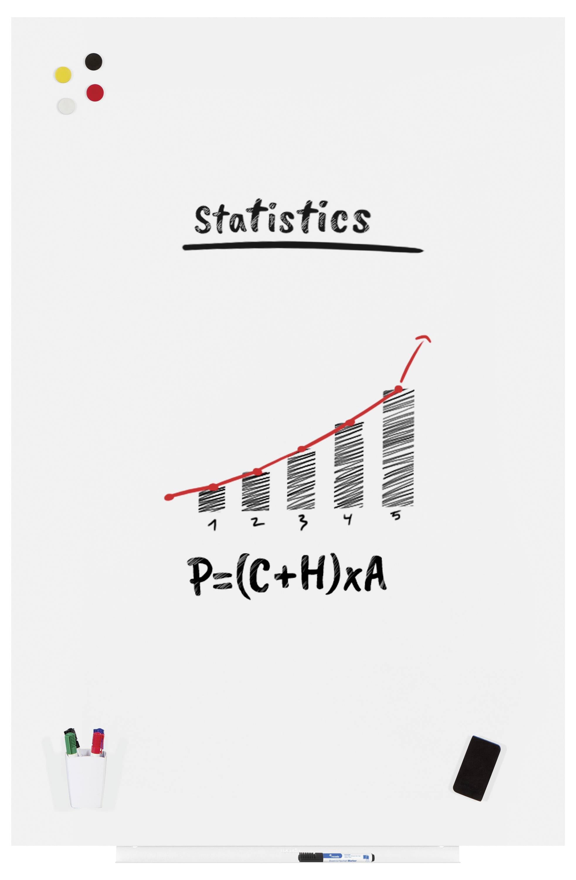 Grafikon pod naslovom 'Statistika' prikazuje rastući dijagram stupčastog grafa, a ispod njega jednačinu P=(C+H)×A. Pokraj se nalazi ploča za pisanje s markers.