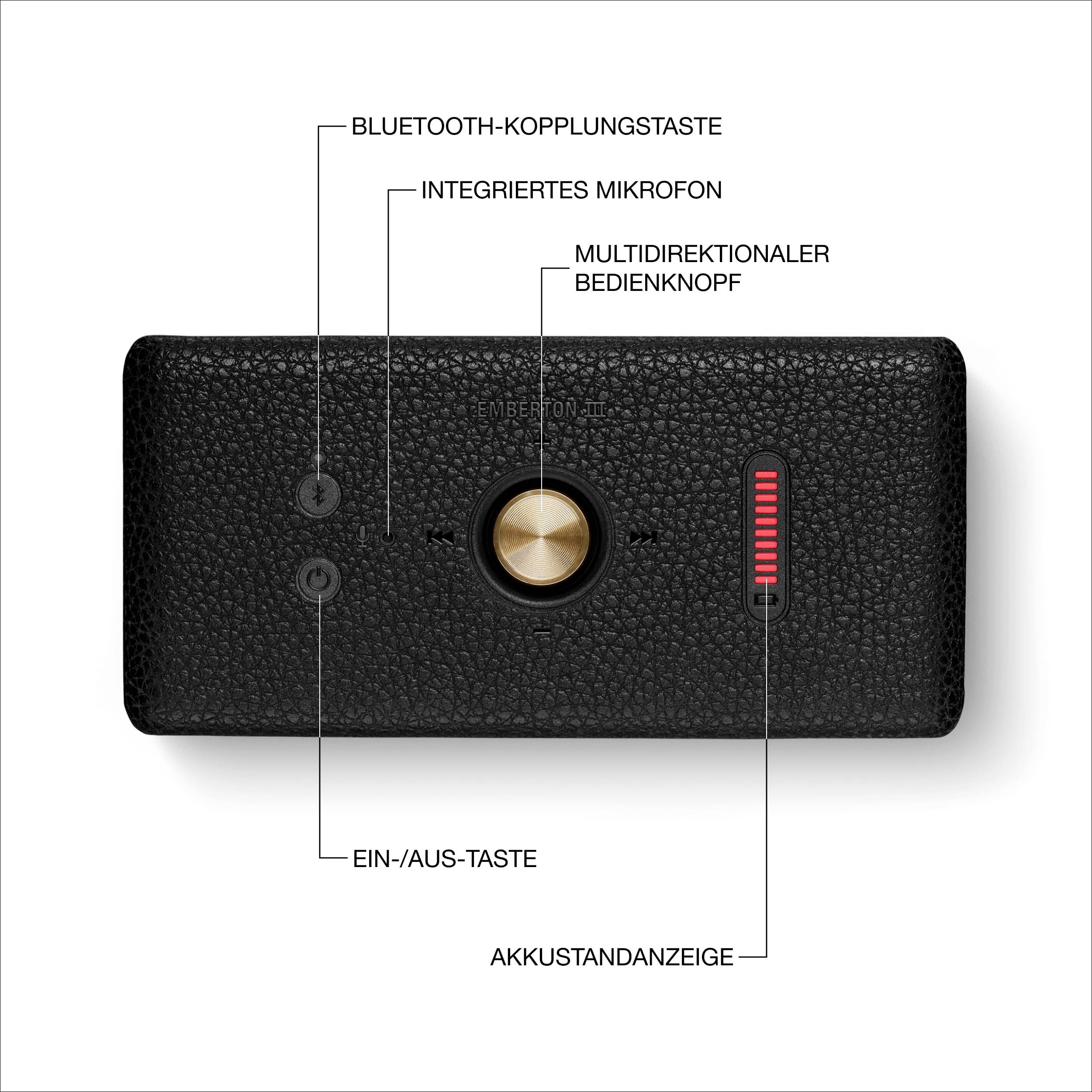 'Bluetooth tipka za spajanje', 'Integrirani mikrofon', 'Višesmjerni upravljački gumb', 'Tipka za uključivanje/isključivanje' i 'Indikator stanja baterije' na crnoj napravi.