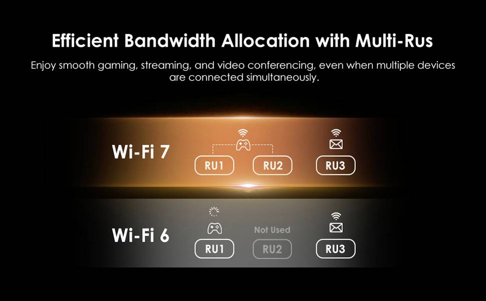 Wavlink BE3600 WLAN ruter 2.4 GHz, 5 GHz 3568 MBit/s-17