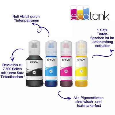 Tintne boce Epson EcoTank u četiri boje (crna, cijan, magenta, žuta) s opisima učinkovitosti i opsegom isporuke.