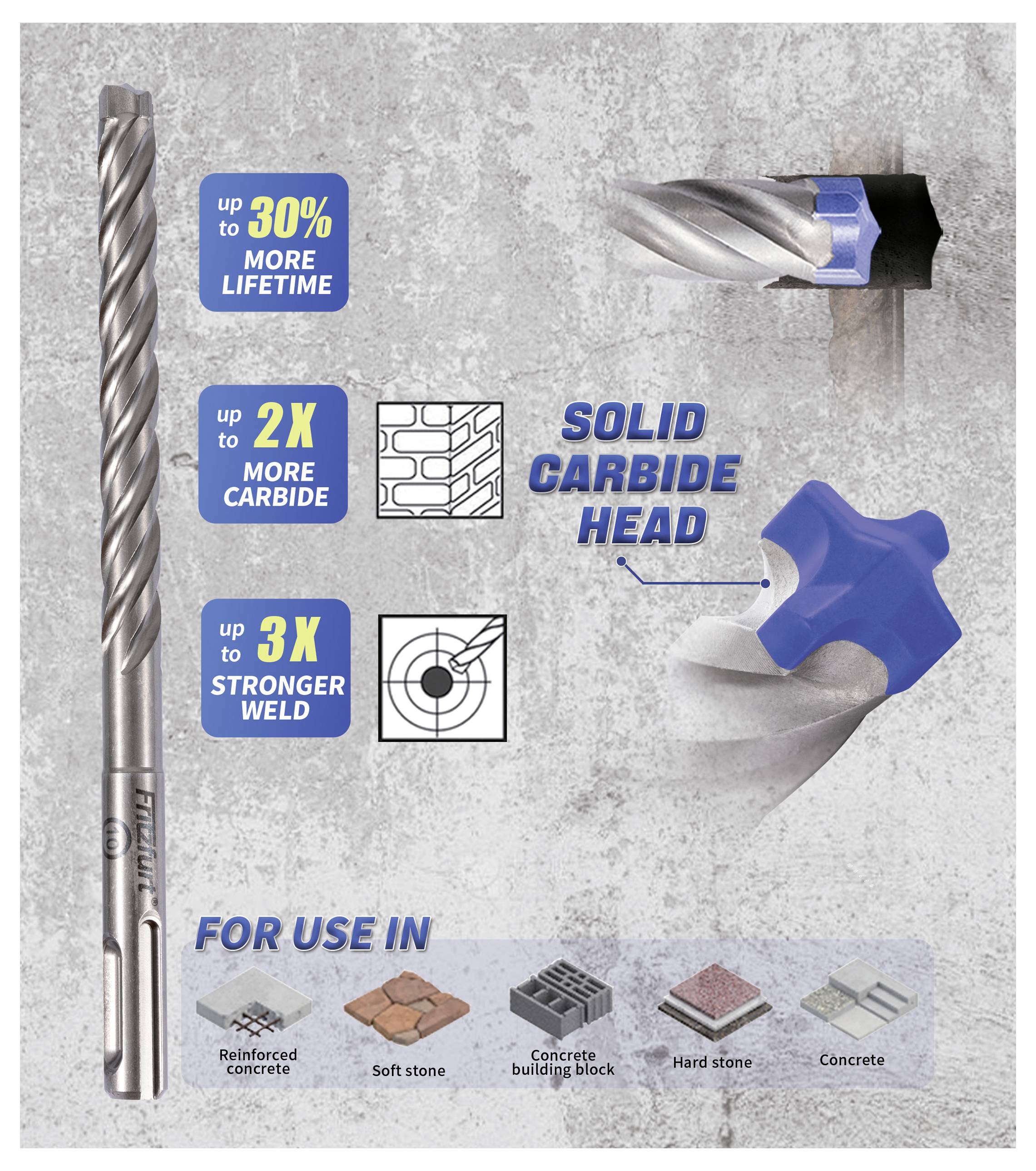 FRITZFURT 3161-2103 karbid komplet udarnih svrdla 3-dijelni 6 mm, 8 mm, 10 mm Ukupna dužina 165 mm SDS-Plus 1 Set-5