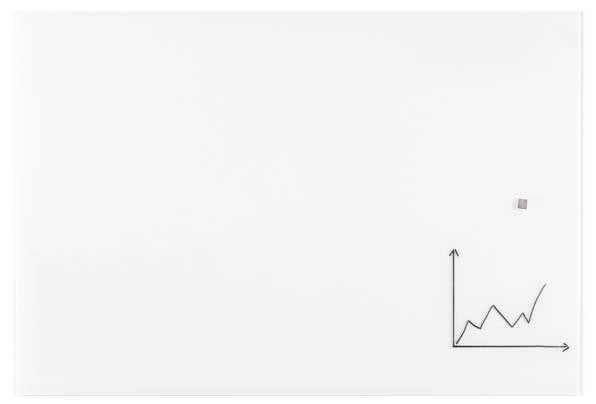Linijski dijagram u donjem desnom kutu prikazuje rastući trend. Osi nisu označene.