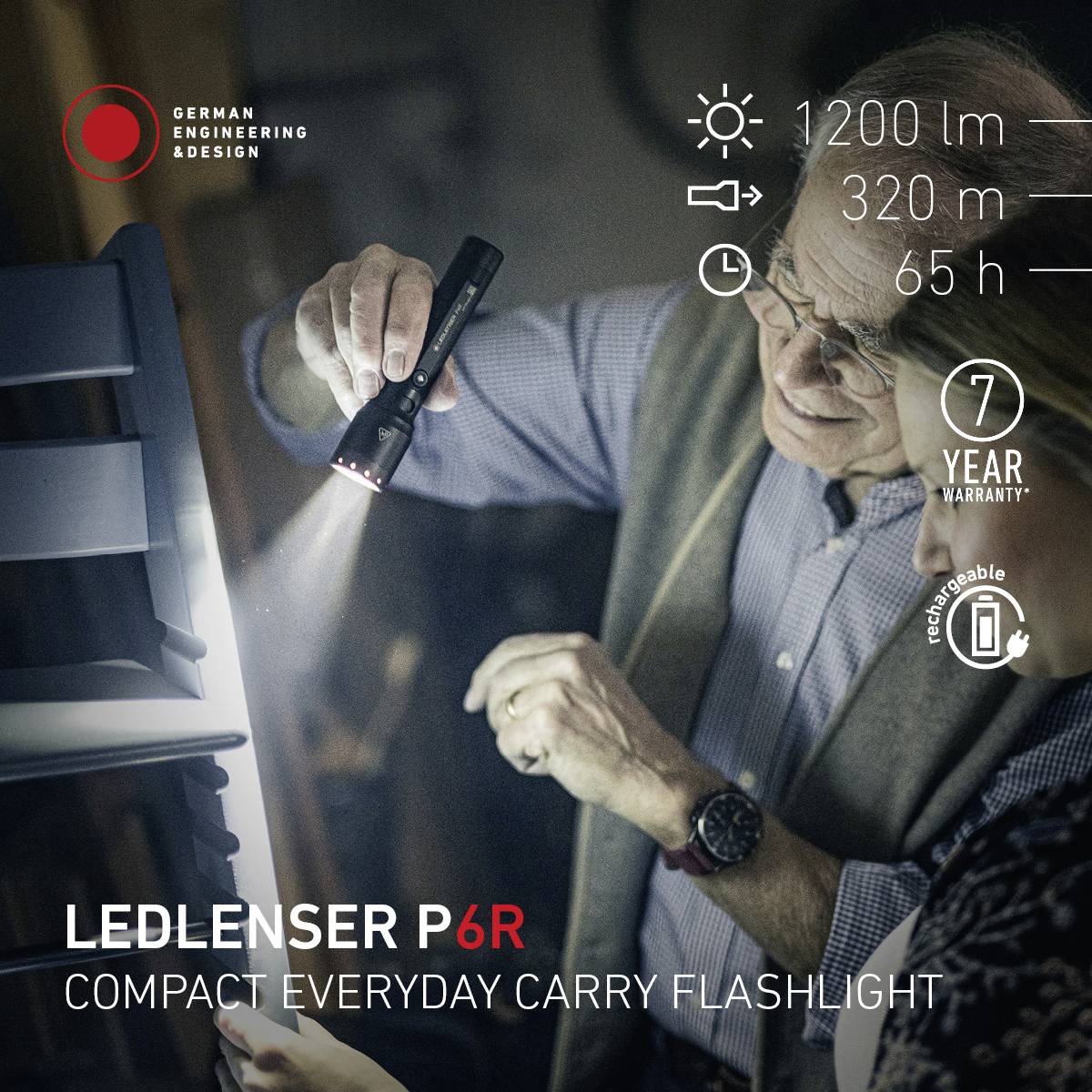 Stariji par u radnoj odjeći pregledava baterijska lampu. Tekst: 'LEDLENSER P6R, kompaktna baterijska lampa za svakodnevnu upotrebu'.