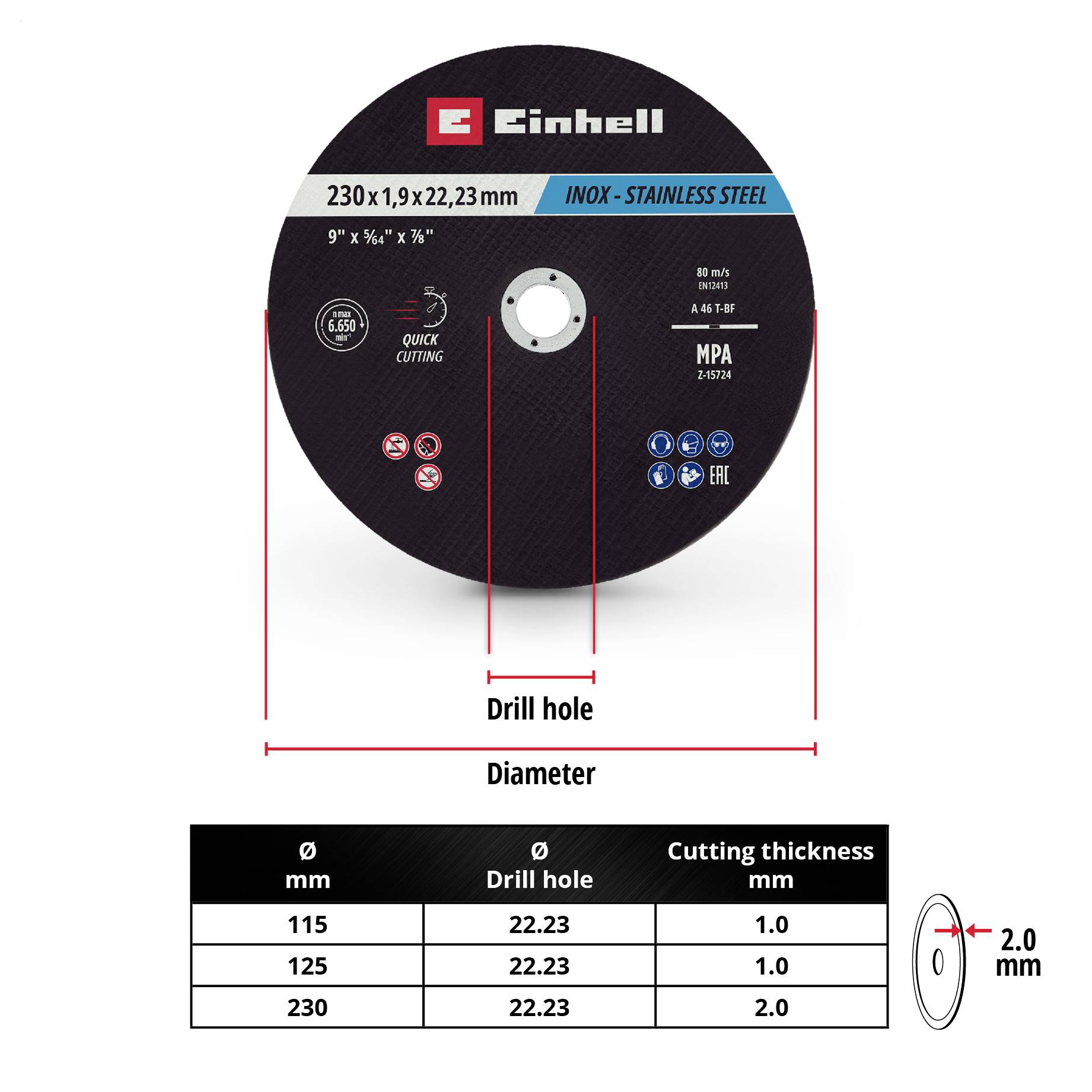 Einhell disk za INOX nehrđajući čelik s promjerom od 230 mm, otvor 22,23 mm. Prikazuje različite formate i dubine rezanja.