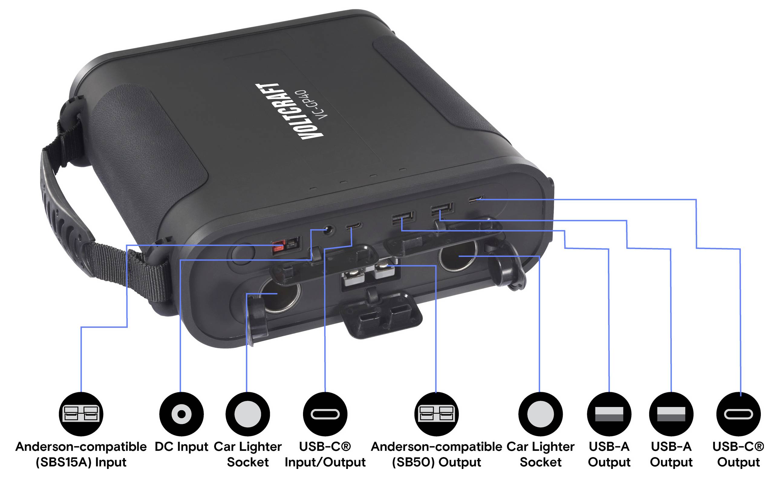 Prenosiva baterija za napajanje s različitim ulaznim/izlaznim priključcima: Anderson-kompatibilan priključak, DC ulaz, utičnica za automobilski lakši, USB-C, USB-A izlazi.