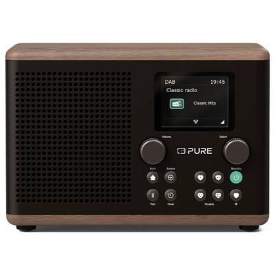 Digitalni radio s zaslonom koji prikazuje 'DAB Classic radio', vrijeme '19:45' i 'Classic Hits' koji se trenutno reproducira. Upravljačke tipke uključuju glasnoću, odabir i preddefinirane postaje.