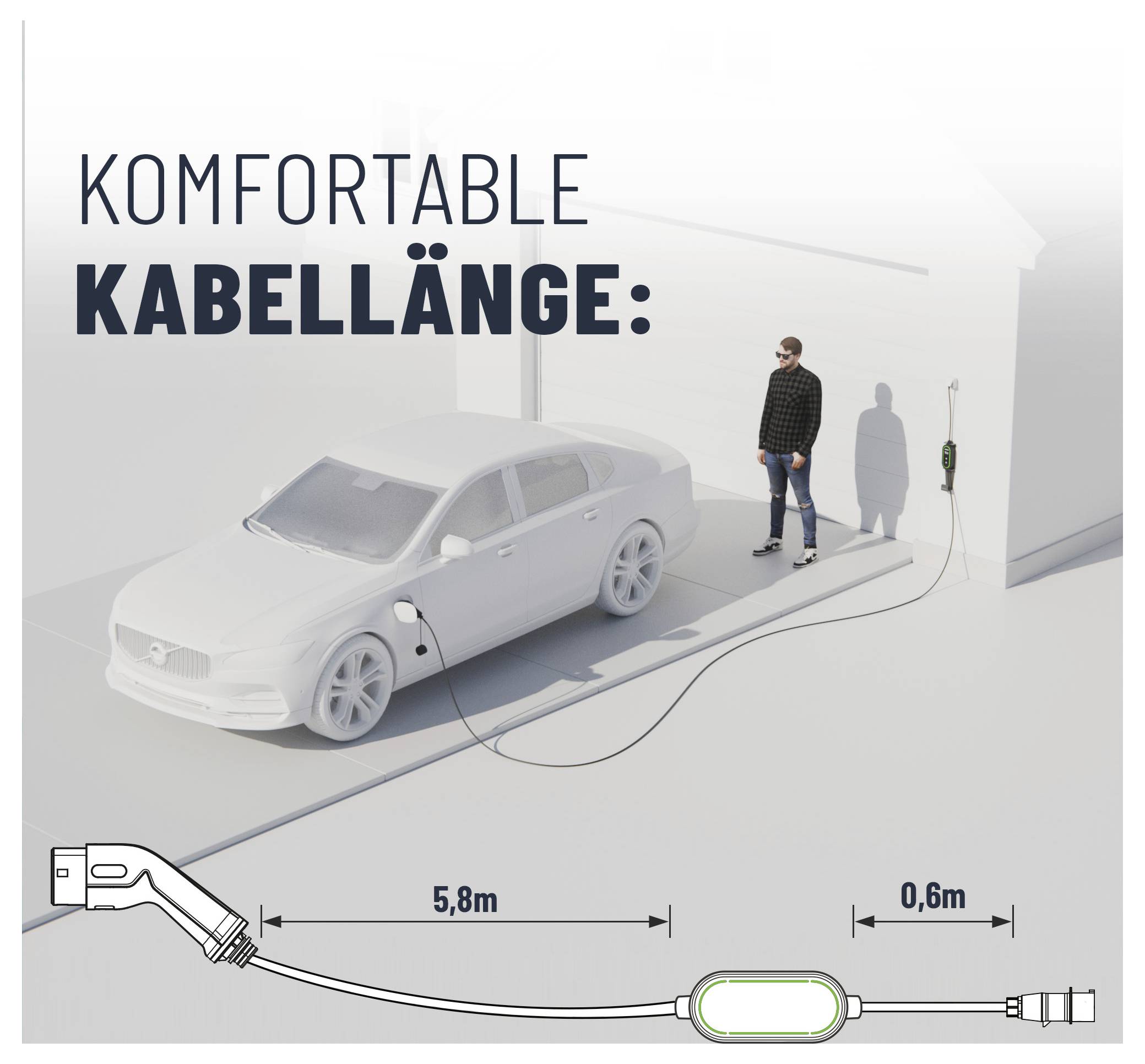 Osoba punjač električnog vozila vanjski dio garaže. Duljina kabela je 5,8 m od automobila do punjača i 0,6 m do zida.