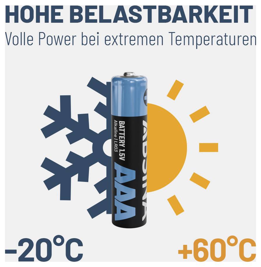 Slika baterije sa ikonom pahuljice i sunca, označena sa 'VISOKA IZDRŽLJIVOST: Puna snaga pri ekstremnim temperaturama', prikazuje -20°C do +60°C.