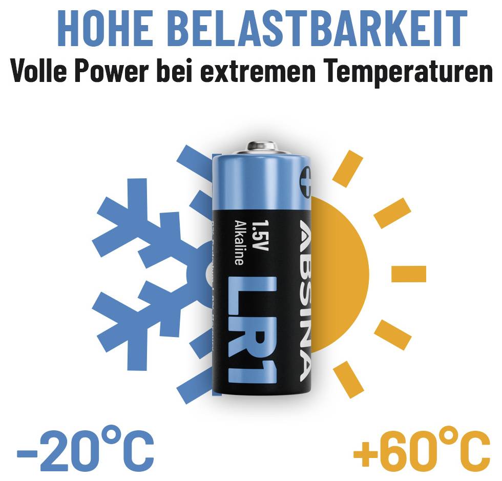 'Visoka izdržljivost' je prikazano plavim tekstom iznad baterije sa simbolima leda i sunca. Temperaturni raspon: -20°C do +60°C.