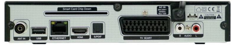 Stražnji panel TV prijamnika koji prikazuje priključke: ANT IN, USB, Ethernet, HDMI, SCART, TV i audio/video ulaze s natpisima i simbolima.