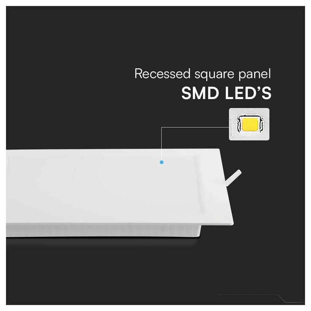 Ugradivi kvadratni panel sa SMD LED-ovima koji su istaknuti; tekst govori 'Ugradivi kvadratni panel SMD LED-ovi' što ukazuje na fokus na LED tehnologiju.