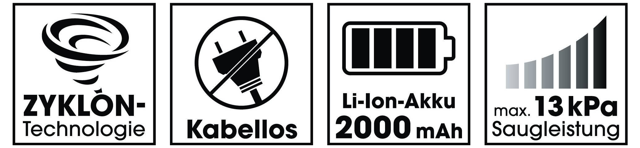'Ciklonska tehnologija', simbol vrtloga; 'Bežično', simbol utikača; 'Li-Ion baterija 2000 mAh', simbol baterije; 'maks. 13 kPa snaga usisavanja', simbol trakastog grafikona.