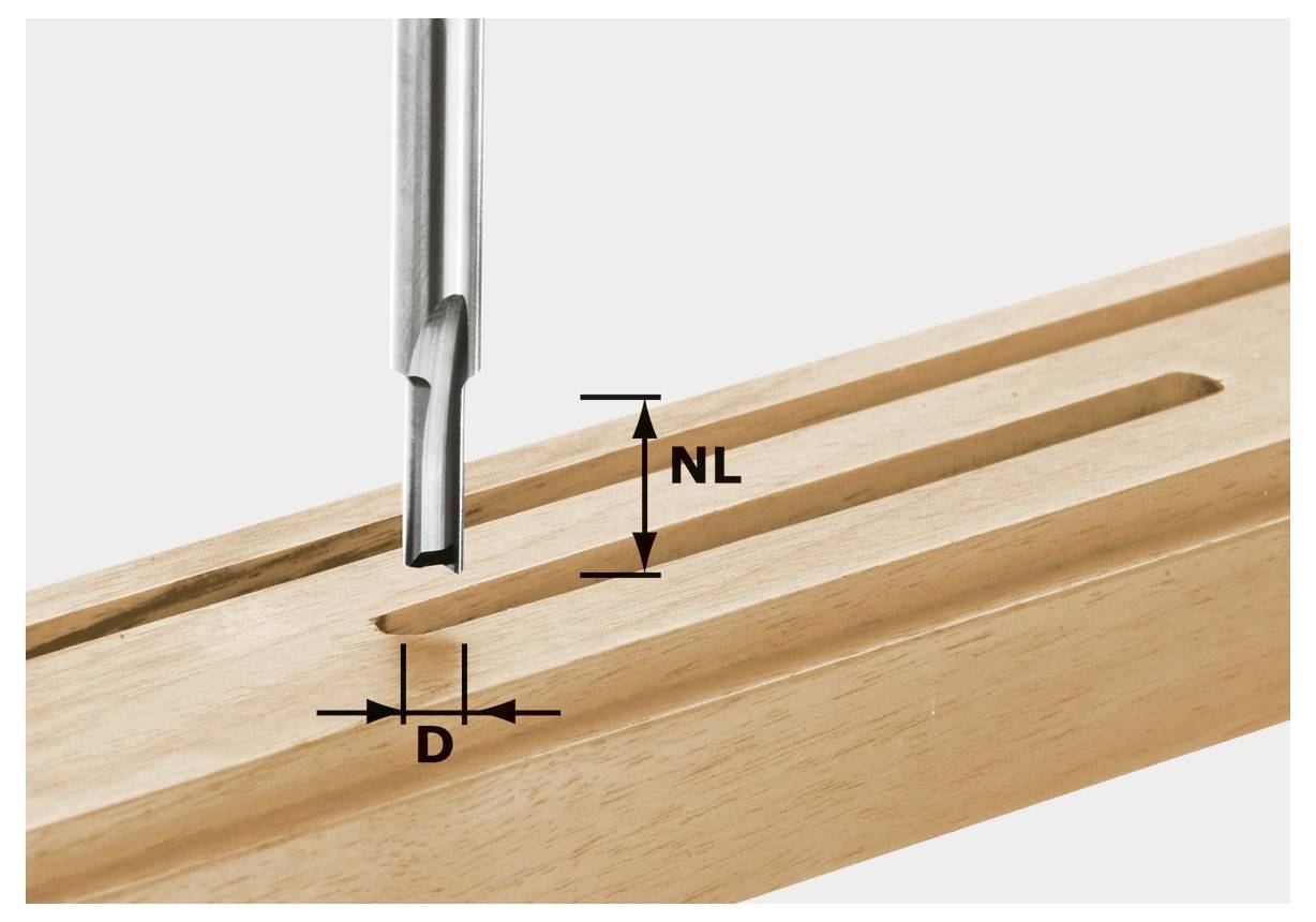 Detaljni prikaz bušilice koja se poravnava s drvenom komad kako bi se stvorila šuplja utora. Oznake 'NL' i 'D' označavaju duljinu i promjer.